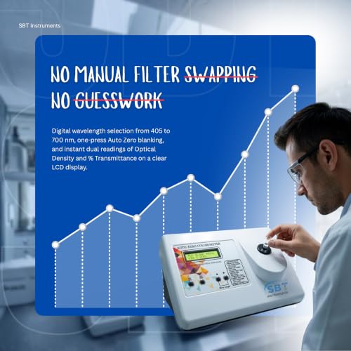 Image of Photo Colorimeter with 8 Digital Filters, 405-700 nm Wavelength Range, 1ml Sample Volume, High Accuracy Digital Colorimeter for Laboratory, Clinical, Water & Chemical Analysis
