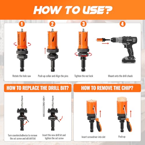 EZUVITA Bi-Metal Hole Saw Kit