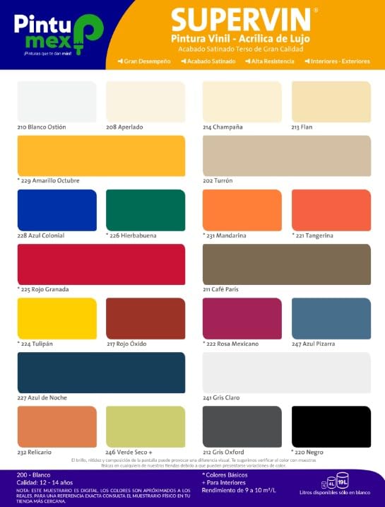 Reviews de Pintura Gris Oxford los mejores 5. 6 Imagen adicional