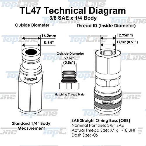 Image of TL47 3 /8 SAE Thread Flat Face Quick Connect Hydraulic Couplers Set 1 /4 body ISO 16028 with Dust Caps