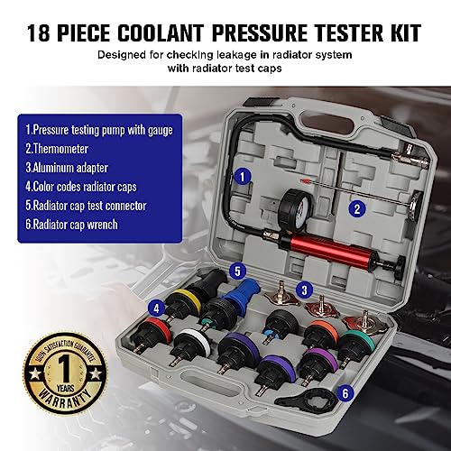 WNZ Universal Radiator Pressure Tester and Pieces Radiator Pressure Tester Portable toolboxGray (18-Piece Set)
