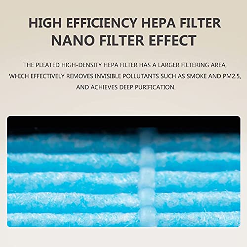 Hgtrh Air Purifiers For Smokers, Air Cleaner Desktop Air Purifier For Home Bedroom Auto Mode Allergies And Pets Smoke Mold Pollen Dust Solar Charging Suitable For Family Cars Bedrooms #TOP2