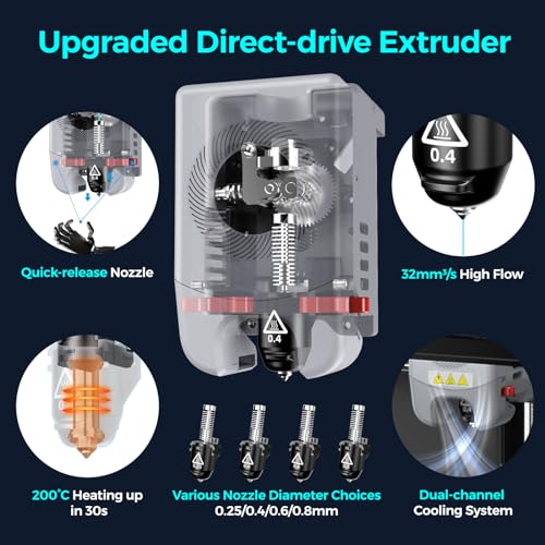 FLASHFORGE Official Adventurer 5M 3D Printer Auto Leveling, Max 600mm/s High Speed FDM 3D Printer with 280°C Direct Extruder, Quick Detachable Nozzle, Core XY Metal 3D Printer,Print Size 220×220×220mm 6 FLASHFORGE Official Adventurer 5M 3D Printer Auto Leveling, Max 600mm/s High Speed FDM 3D Printer with 280°C Direct Extruder, Quick Detachable Nozzle, Core XY Metal 3D Printer,Print Size 220×220×220mm - Image 4