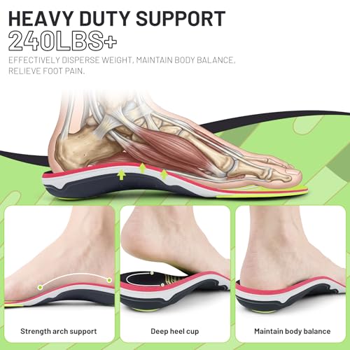 Image of 240lbs+ Arch Support Pain Relief Insole Men Plantar Fasciitis Orthotic Insert Women, Comfort Flat Feet Heel Pain Work Boot Shoes Insole Standing All Day Size 7, 260MM