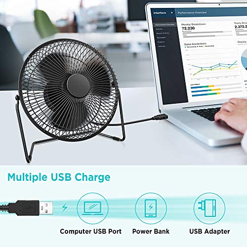 Easyacc 9 Inch Usb Desk Fan Ultra-Quiet Usb Powered 360° Rotation Desktop Fan With Metal Frame, Portable Personal Cooling Fan With 2 Speed For Home Office (Usb Powered Only) #TOP6