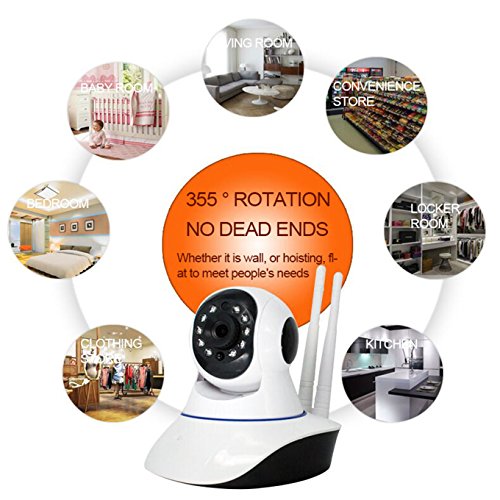 Messaggi di allarme della macchina fotografica IP