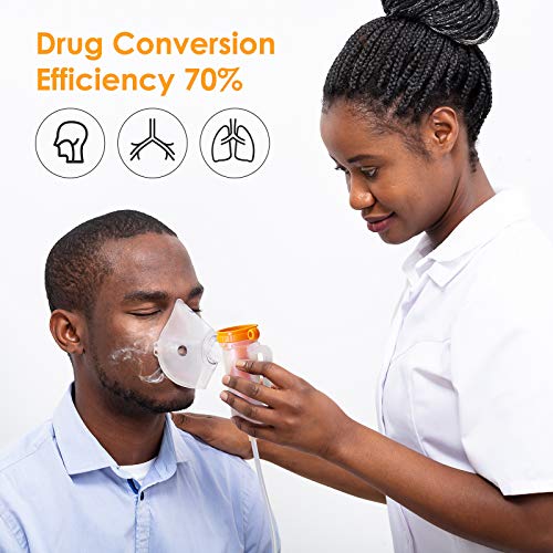 JUWA Portable Nebulizer Machine, Personal Cool Mist Inhaler, 120V Desktop Compressor Nebulizer with Complete Set of Accessories - Thumbnail 4