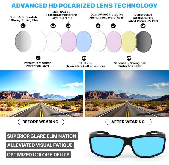Daytime Driving Glasses for Men & Women – Polarized Oversized Fit-Over Sunglasses with UV400 Protection, Anti-Glare Wrap-Around Frame4
