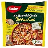 Findus