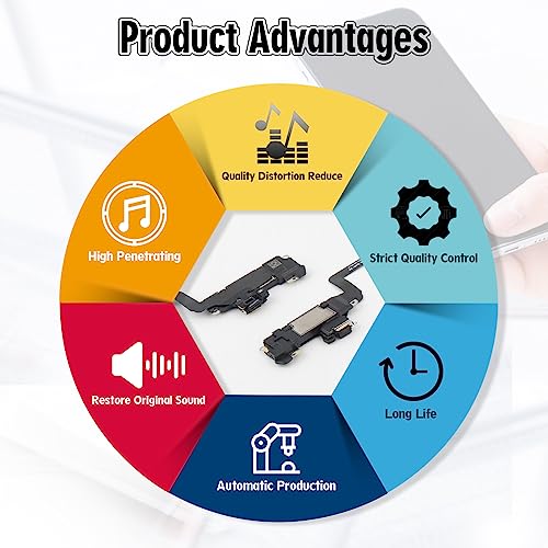 YWLRONG Earpiece Speaker for iPhone 11 - Replacement with Light, Proximity Sensor, Flex Cable and Repair Tools