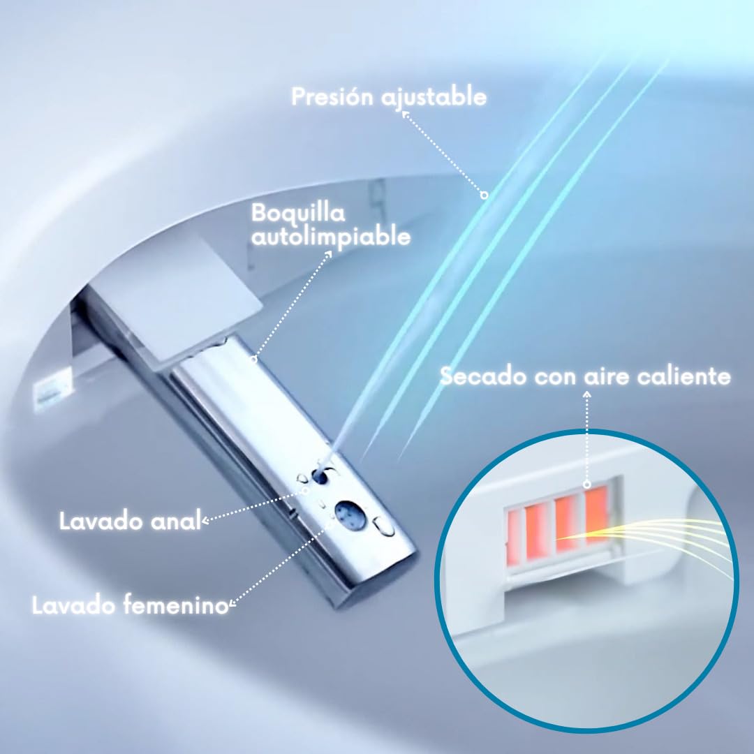Nashi Yaiza Pro - wc Japonés | Inodoro inteligente | Diseño sin Cisterna, Sistema Fluxom | Descarga Auto | Luz de Cortesía | Asiento Calefactable, Agua Caliente y Secado | smart toilet