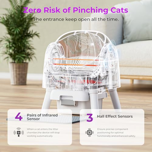 Self-Cleaning Cat Litter Box for Multiple Cats - Automatic, Open Top, White with Liners and Mat Included