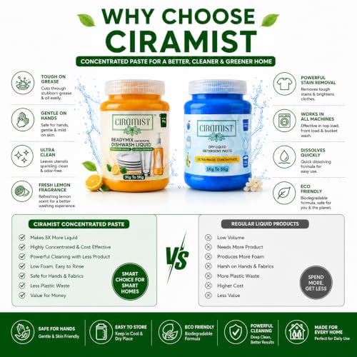 Image of Ciramist Readymix Home Cleaning Combo - Laundry Liquid Detergent Concentrate + Dish Wash Concentrate | Makes 5L Each | Powerful Grease & Stain Removal
