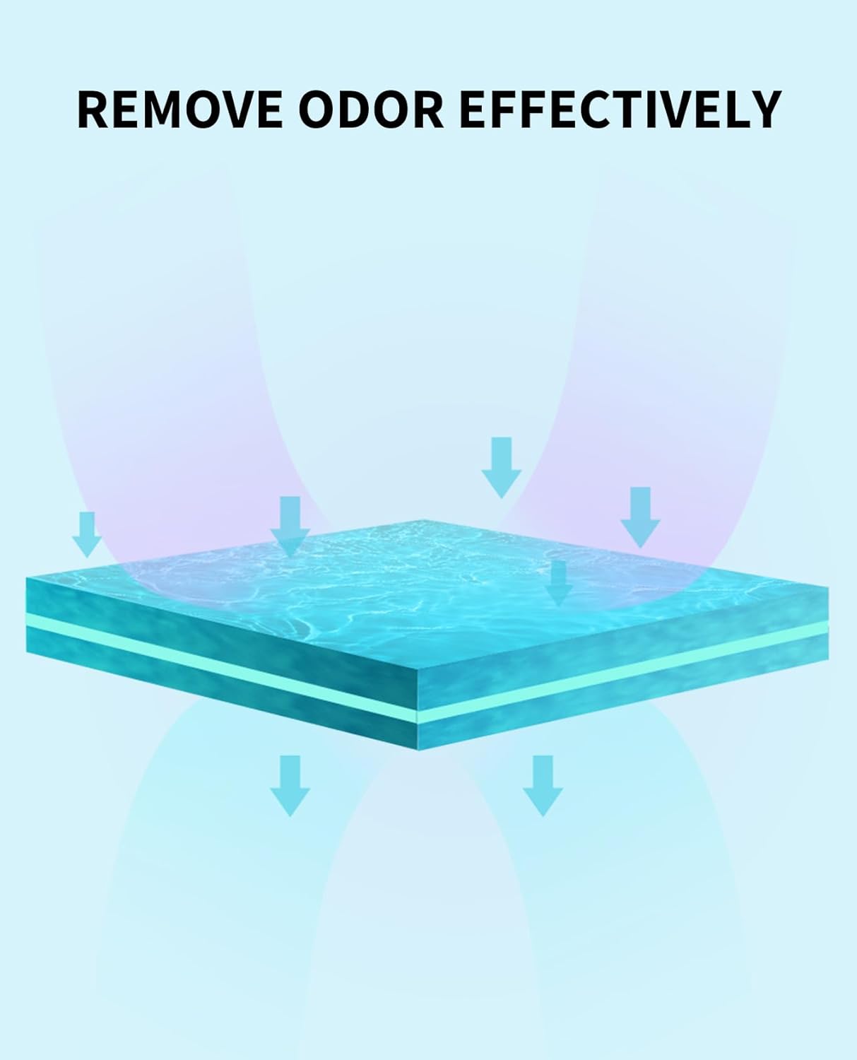 PETKIT AIR Purifier Smart Spray Odor Remover, Pet Odor Eliminator Deodorizer for Home Cat Litter Box with Smart Light, App Control 6