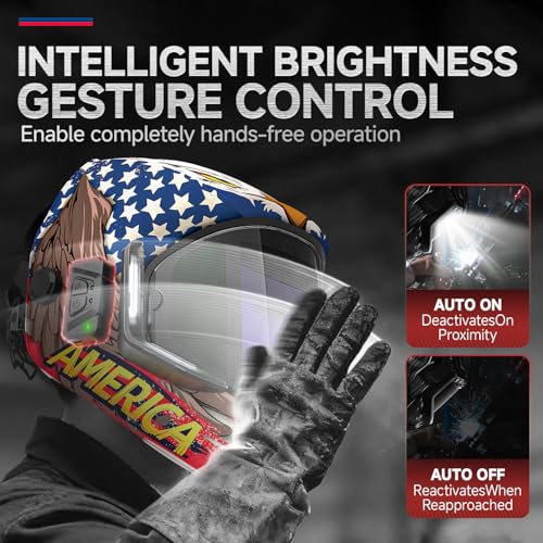 ANDELI Panoramic 6-Sensor Welding Helmet