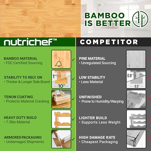 image for NutriChef 4 - Tier 24 Bottle Bamboo Stackable Wine Rack - Wobble-Free 