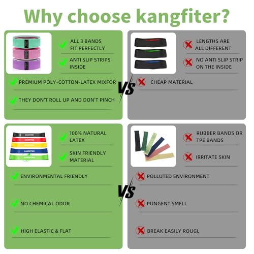 Image of KANGFITER (3.Colorful Set) | Loop Exercise Bands for Booty Leg Butt Glute Hip, Elastic Stretch Workout Bands for Women Men Home Gym Fitness Yoga Pilates