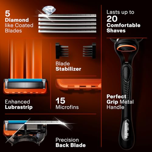 Image of Gillette Fusion Premium Shaving Kit, Gift for Men | 1 Razor Handle, 2 Cartridges, 1 After Shave Lotion