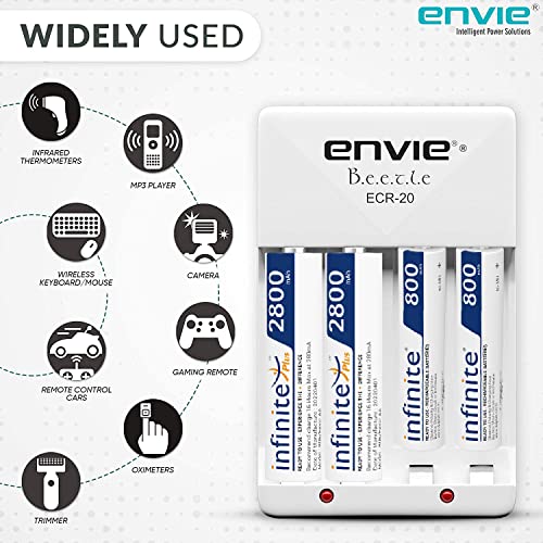Image of ENVIE (ECR2028008002PL) Beetle High Speed Wall Plug Charger ECR 20 for AA & AAA Ni-mh /Ni-cd Rechargeable Batteries with 2 xAA2800 & 2xAAA800 Infinite Plus Rechargeable Batteries & LED Indicator