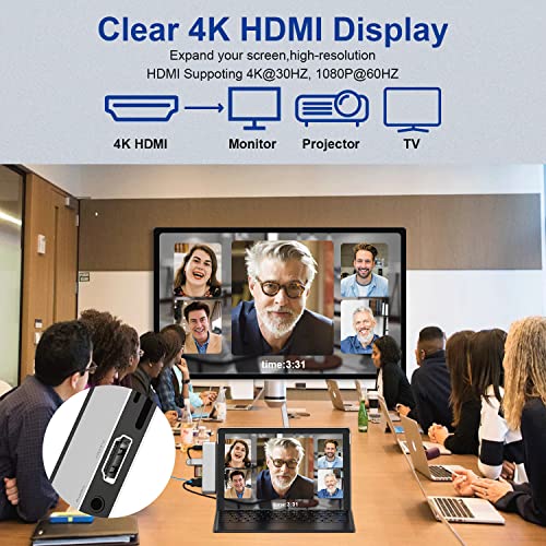Surface Pro Docking Station, USB Hub with 4K HDMI, USB-C Thunderbolt 4 (Display+Data+100W PD), 2 USB 3.0, 3.5mm Audio, SD/TF Card Reader for Pro 9/10/11/X - Image 3