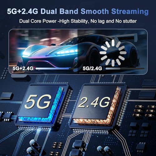 Image of INVERSE NET Wireless HDMI Transmitter and Receiver 4K Decode Input 1080P Output, Plug & Play Portable 2.4 /5G Wireless HDMI Extender for Streaming Video and Audio to Monitor from PC /Projector /TV Box