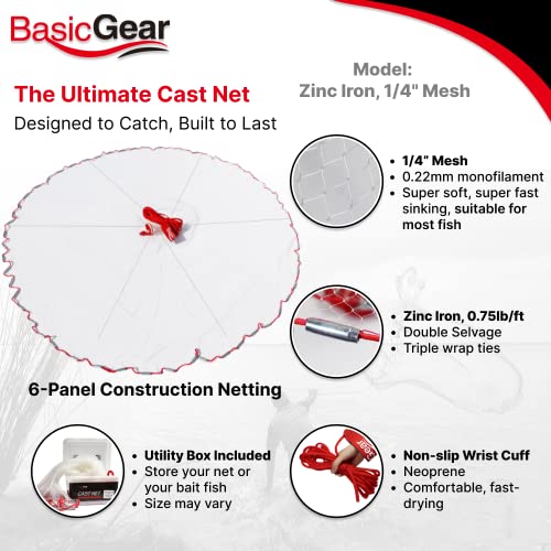 image for BasicGear Cast Net | Zinc Iron, 12ft Radius, 1/4 inch Mesh for Freshwa