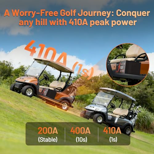 Image of HumsiENK 48V 100Ah Lithium Golf Cart Battery with 58.4V Charger, LiFePO4 200A BMS (410A Peak), Bluetooth & LCD, Metal Casing, Drop-in Replacement for EZGO, Club Car, Yamaha, Off-Grid Solar