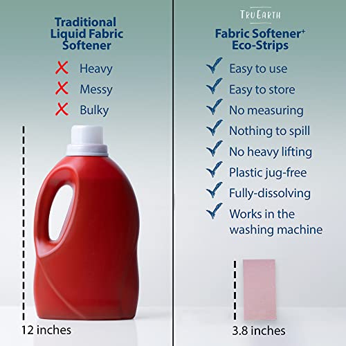Tru Earth Fabric Softener Strips For Washing Machine, Alternative To Fabric Softener Liquid And Pods, Unscented Fragrance Free, Up To 64 Loads Per 32-Count #TOP2