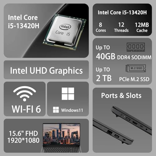 Image of Lenovo V15 G4 Business Laptop, 15.6″ FHD Anti-Glare Display, Intel 8-Core i5-13420H (Beat i7-1355U), 16GB RAM, 256GB SSD, WiFi6, Bluetooth5.2, RJ-45, Windows 11 Home, with 5ave 6-in-1 Accessory Kit