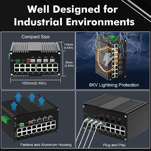 Image of Industrial Gigabit L2 Managed PoE Switch - 16 Ports 10 /100 /1000Mbps Web Management DIN Rail PoE Switch with 4 SFP Slots, Network PoE Switch Support ERPS, Ring Network, VLAN, STP, LACP, QOS