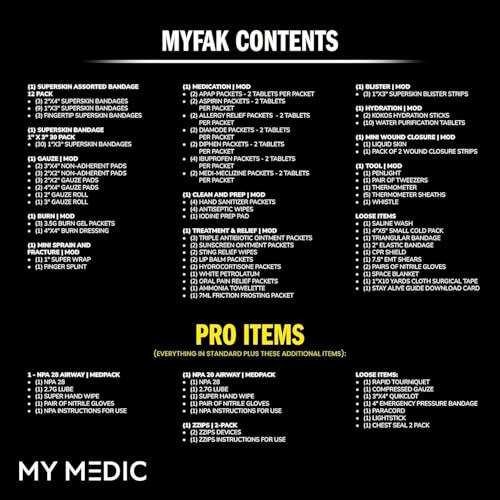 MY MEDIC MyFAK Standard IFAK