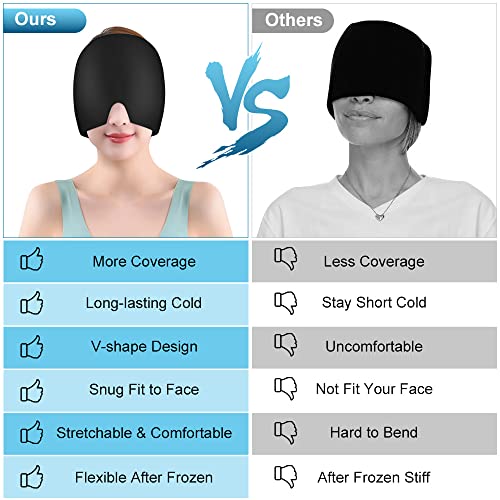 ACWOO Gel Kühlmütze Migräne Headache Relief Dehnbare Kopfschmerzen Mütze Cold Therapy Cap Schlafmaske… – Ansicht 7