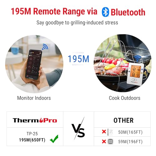 ThermoPro TempPro Bluetooth 5.0 Digital Bratenthermometer Grillthermometer Funk Fleischthermometer mit 4 Sonde für BBQ, Garraum, Smoker, Steak, Unterstützt IOS, Android, Reichweite bis zu 150m 2