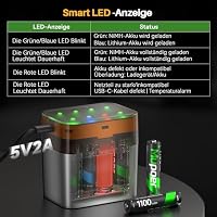 AAA Akkus Wiederaufladbar mit Ladegerät 16er-Pack,Aufladbare Batterien AAA NiMH 1.2V 1100mAh,Akku-Ladegerät AA/AAA,Akku für Gigaset Telefon,Kamera,Spielzeug,Rechargeable Battery 3A,Kamerakku – Ansicht 6