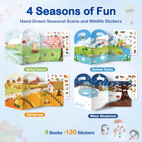 FOKI Reusable Sticker Books for Toddlers 2-4, 4 Sets 130 Jelly Stickers - image 2