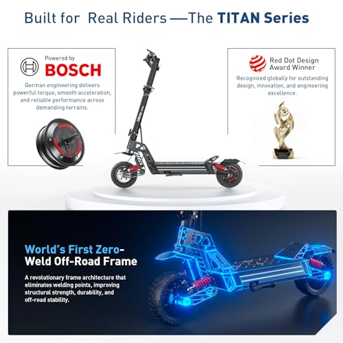 Hiboy Titan Series Electric Scooter, Up to 46–80 Miles Range, 1200W–2400W Motor, 25–31 MPH, 10" All-Terrain Tires, Dual Suspension, Electric Scooter for Adults with Phone Holder - Image 3
