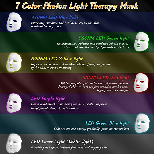 Obqo Maschera led Viso Professionale Bellezza Viso...