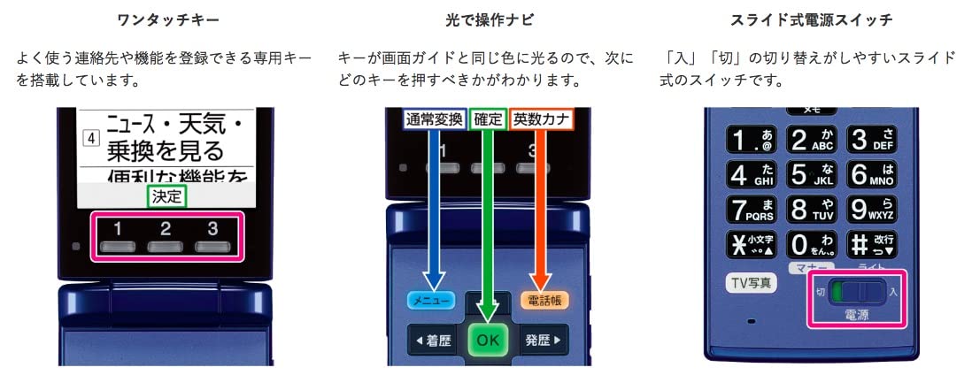 Amazon | au かんたんケータイ KYF38 ロイヤルブルー 白ロム | au