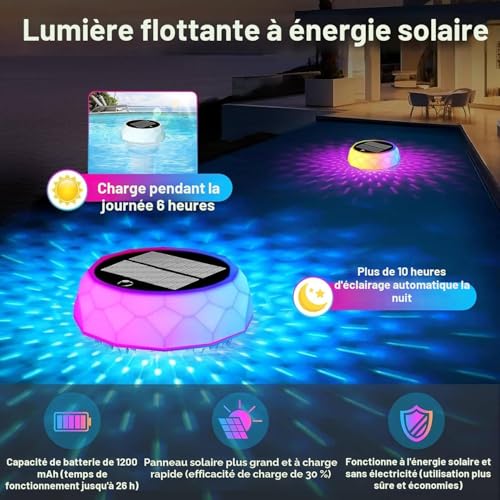 Lumière piscine RGB LED télécommandée étanche IP68 pour spa