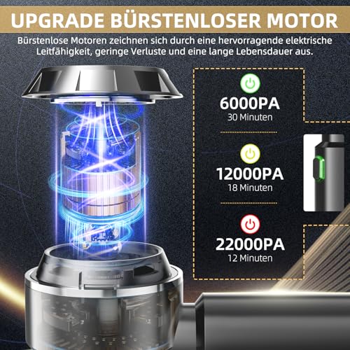 NVKHG Handstaubsauger 22000Pa Akku Elektrisch für Büro und Haus