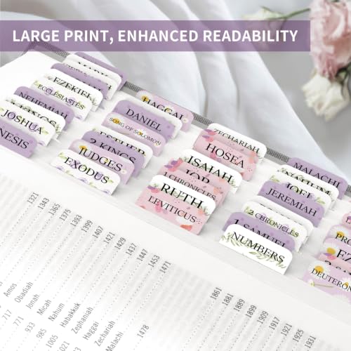 Image of Taja Bible Tabs, 75 Large Print Index Tabs for Women & Men