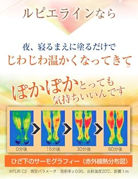 Amazon | ルピエライン 80g(約1ヶ月分） | ノーブランド品 | ボディ