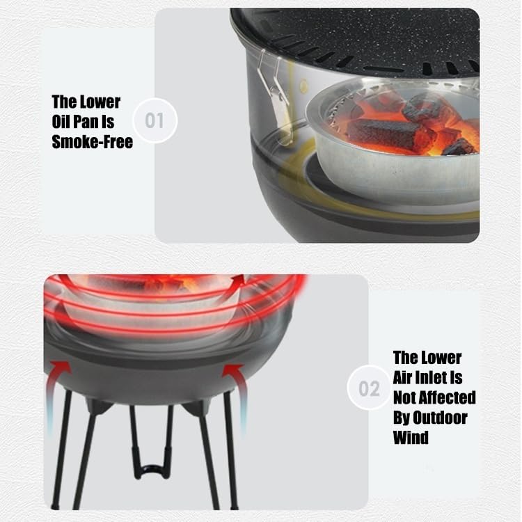 Affumicatore A Carbone per Barbecue - Griglia BBQ Verticale, Barbecue Carbonella con Termometro Integrato E Sistem di Ventilazione Regolabile per Cucinare All'aperto E in Campeggio(Black,A)