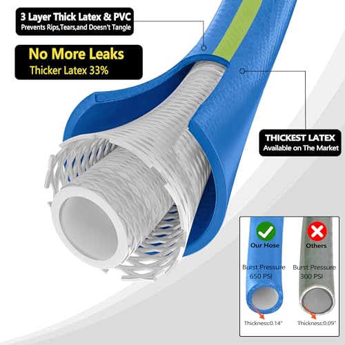 Super Flexible 75 ft Garden Hose for Car Washing - Lightweight and Durable
