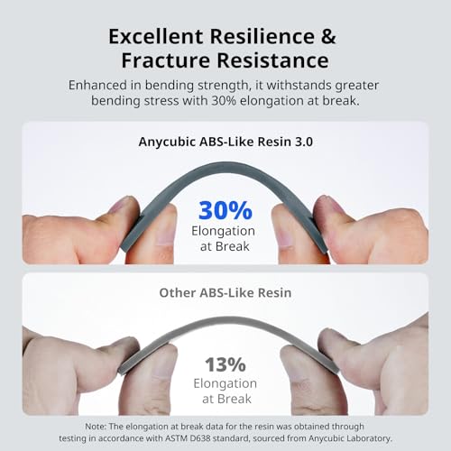 Image of ANYCUBIC ABS-Like Resin 3.0, 3D Printer Resin with Enhanced Strength and Toughness, High Precision and Minimal Shrinkage, Wide Compatibility for All LCD Resin 3D Printers (HD Grey, 4kg)