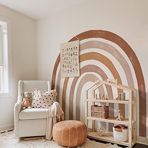 funlife Rainbow Wall Mural Stickers Cover