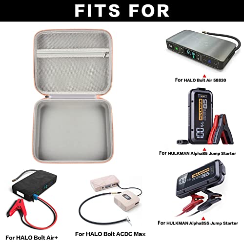 Case Compatible With Halo Bolt Air 58830 Mwh/Air+ 55500 Mwh/For Acdc Max Emergency Power Kit Car Jump Starter With Tire Pump. Car Charger Power Bank Holder For Battery Jump Starters -Pink (Box Only) #TOP1