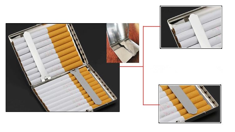 Blocking Double Sided King Cigarette Case Holder & Credit Card RFID Protective Security Wallet, Wood Color Cigarette Case for King and Regualr Size （ Red Flower Pears 20 Pack）
