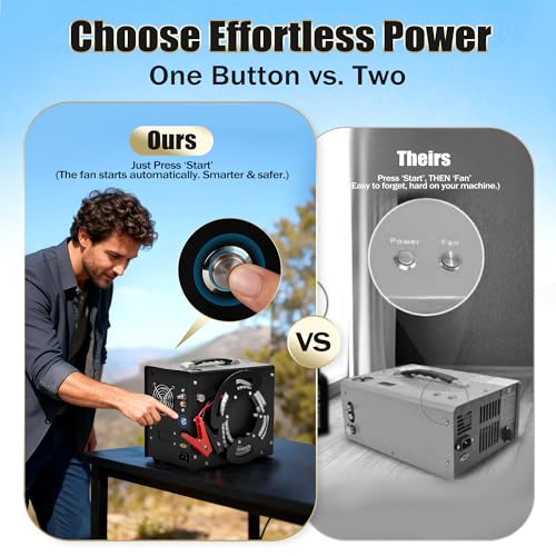Image of TUXING PCP Air Compressor, Max 4500 PSI, Dual Power Car 12V DC or Home 110V AC, Fast Fill for Air Rifle or Paintball Tank, Built-in Cooling Fan, Portable Pcp Pump (BLACK)