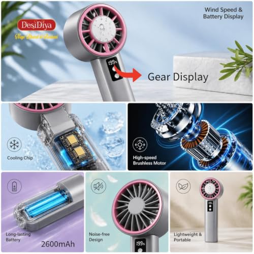Image of Desidiya Mini Handheld Fan 2600mAh Rechargeable Brushless Motor 200 Speed Levels, LED Digital Display, 12000 RPM Motor, Quiet Operation, Travel & Outdoor Use